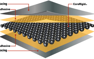 Why More Builders Are Switching to CoreRigid Panels for Their Projects